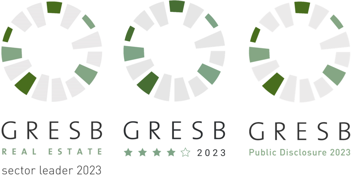GRESB2022